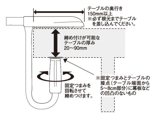 イングリッシーナ ファスト ｜ CASARICH